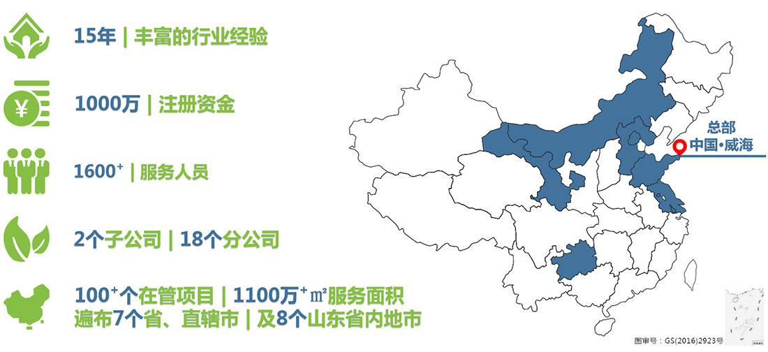 上誠(chéng)物業(yè)